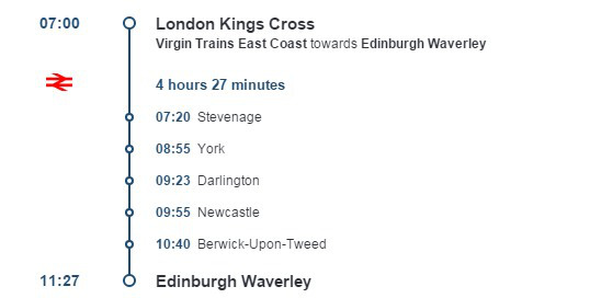 ecml